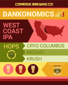 Comrade Brewing Co. Dankonomics West Coast IPA. Hops: Cryo Columbus, Mosaic, Krush. Limited Release brewed for Grains of Wrath Legends of the West