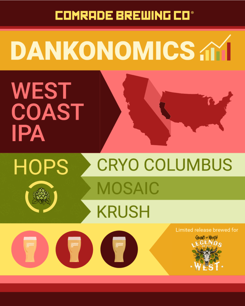 Comrade Brewing Co. Dankonomics West Coast IPA. Hops: Cryo Columbus, Mosaic, Krush. Limited Release brewed for Grains of Wrath Legends of the West