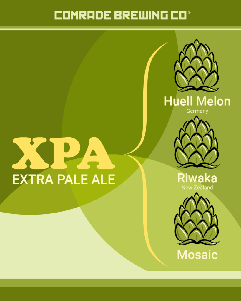 Comrade Brewing Co. XPA Extra Pale Ale, Huell Melon German, Riwaka New Zealand, Mosaic